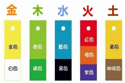 灰色属什么|灰色五行属性是什么 (浅灰色的五行属土还是水)